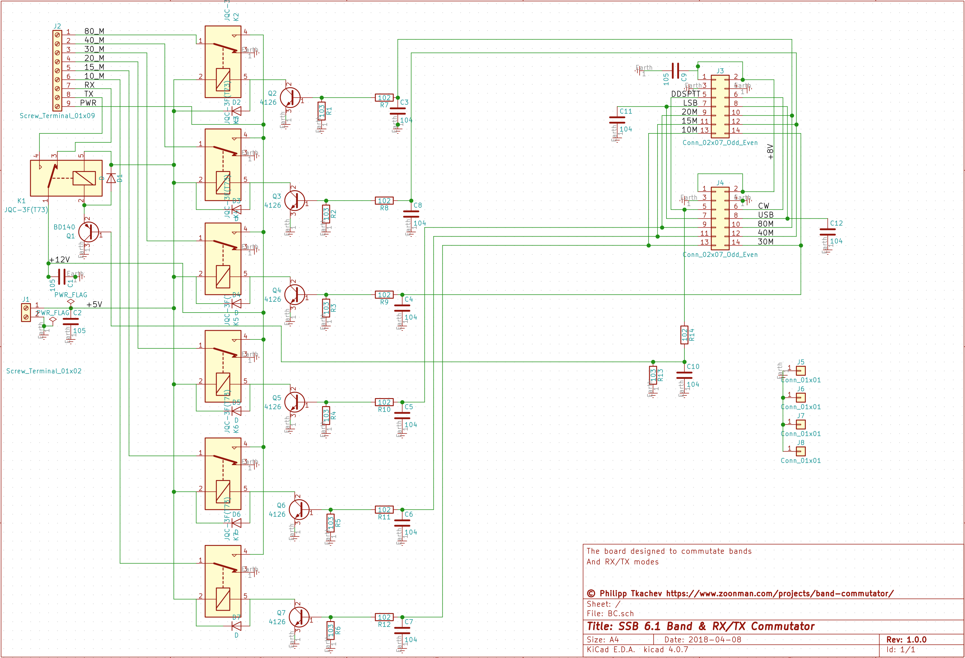 SSB 6.1 RX/TX Board commutator